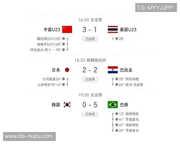 关岛足球国家队的明星球员及其在国际赛场的表现分析